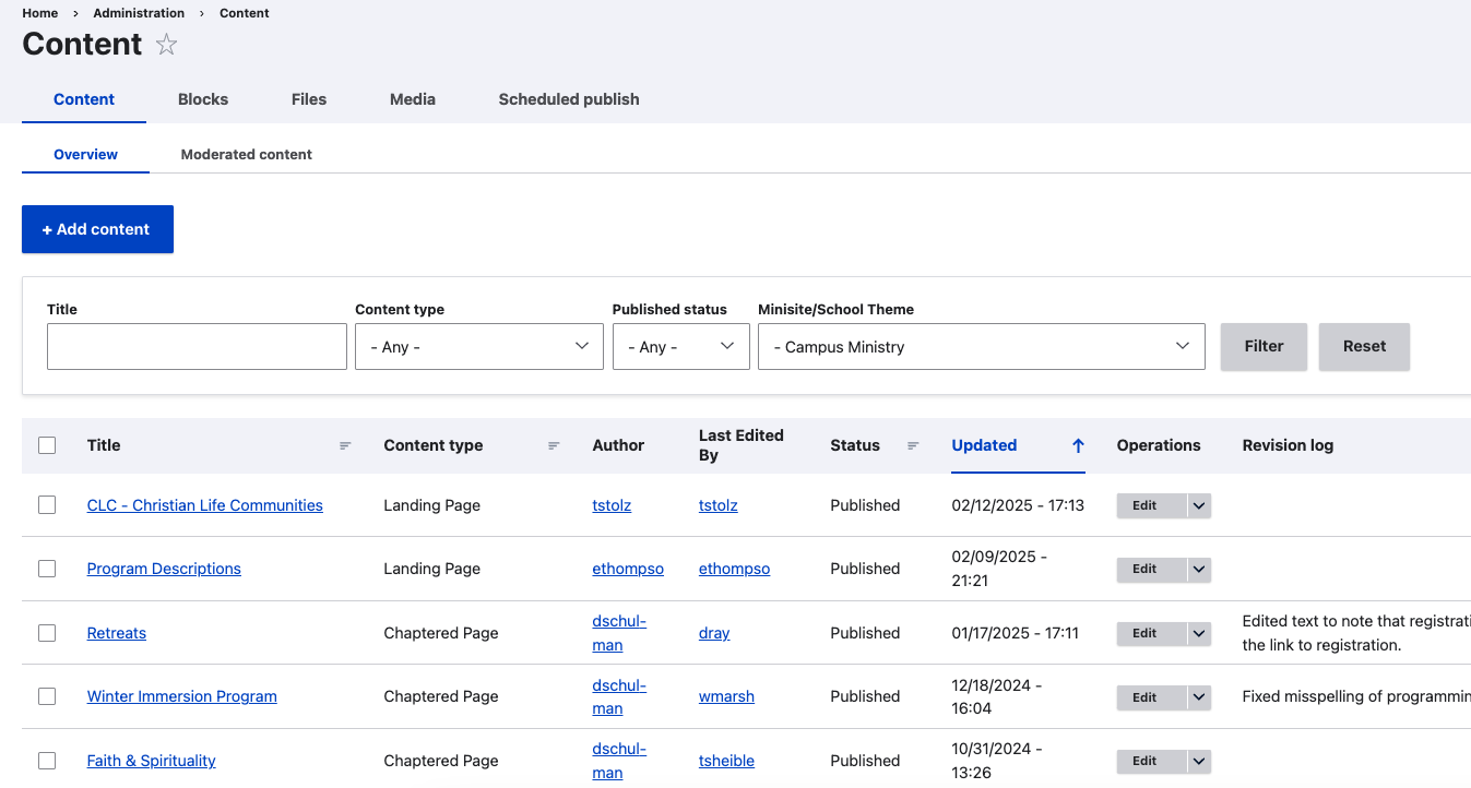 Drupal content overview screenshot