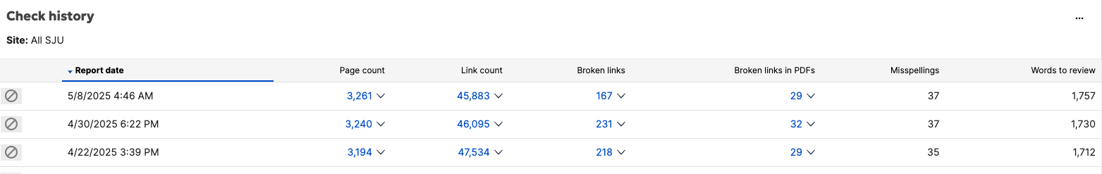 Check history - siteimprove screenshot