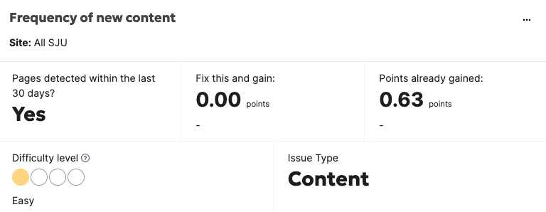 Frequency of new content - siteimprove screenshot