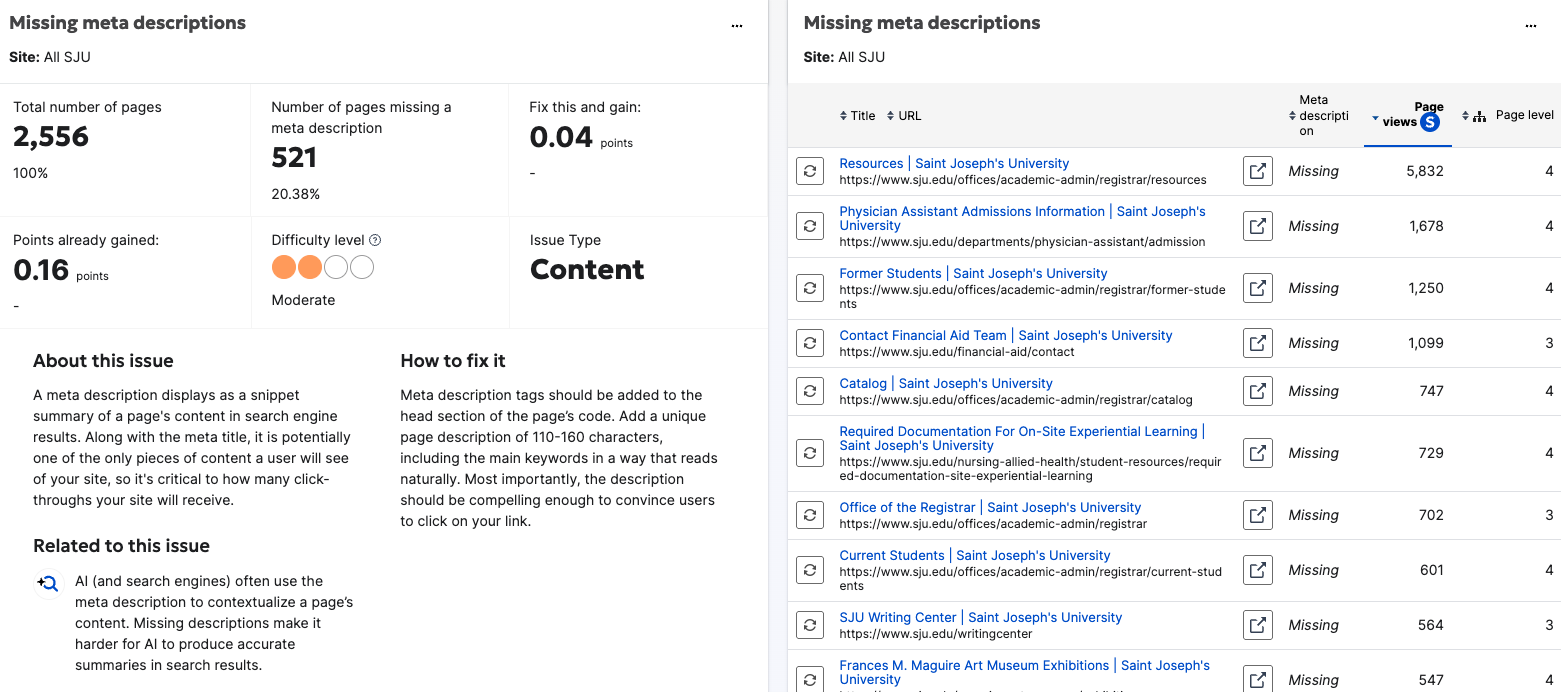Missing meta descriptions panels - siteimprove screenshots
