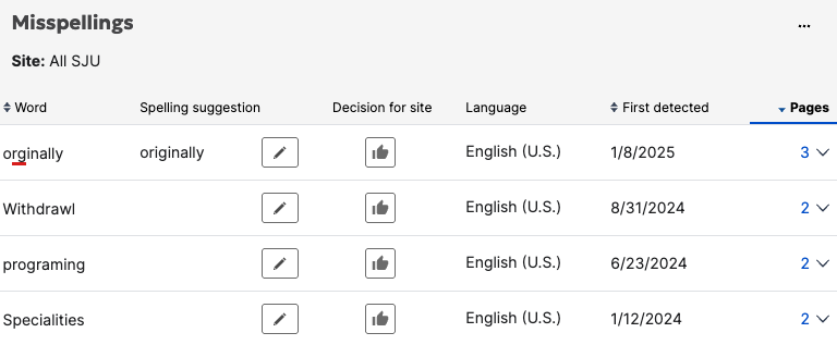 Misspellings panel siteimprove screenshot