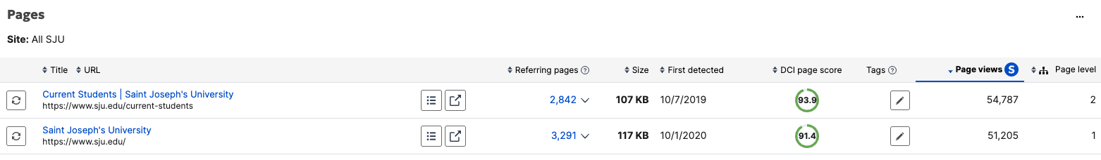 Pages on site siteimprove screenshot