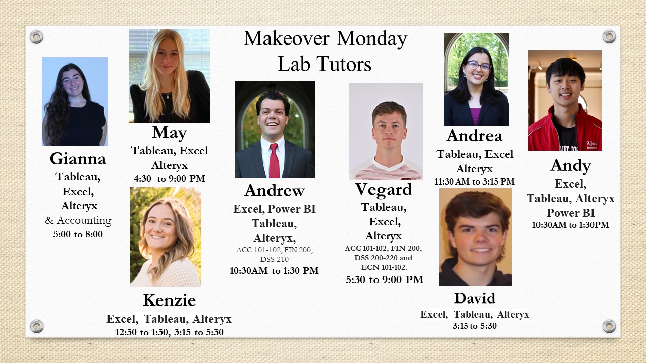 Tutors