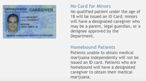 Medical cannabis ID card