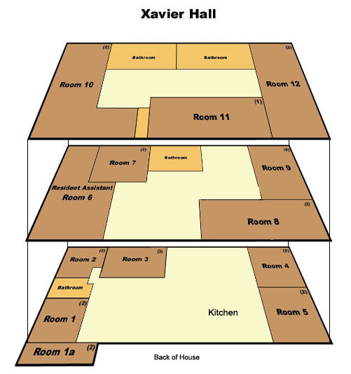 Xavier Hall floor plan at Saint Joseph's University