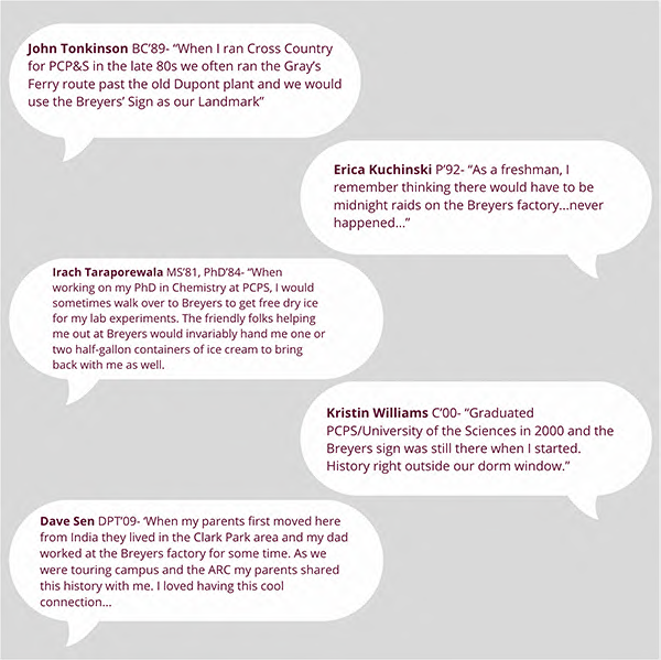 Frozen in Time The History of Breyers and USciences Newsroom