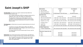 SJU SHIP Presentation Page 13