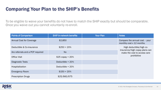 SJU SHIP Presentation Page 14
