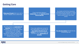 SJU SHIP Presentation Page 19
