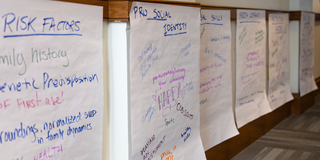 Photo of papers listing protective factors