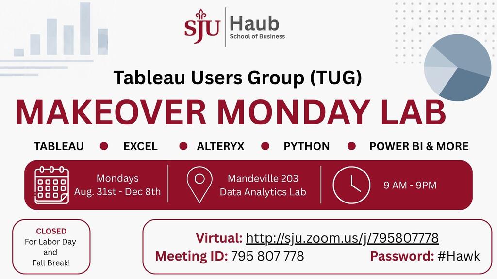 Makeover Monday Lab